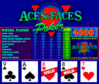 Aces and Faces